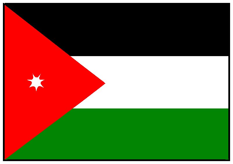 الأردن وافق على استضافة اجتماع عن اليمن في عمان